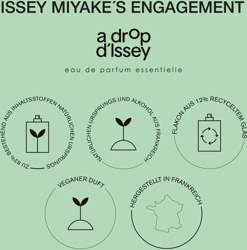 A Drop d'Issey Essentielle Eau de Parfum nőknek 90 ml