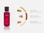Celeste Fleur parfümös víz nőknek 100 ml