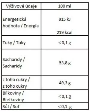 Nobilis Tilia Gyermek bio szirup Emílek Emílek 250 ml