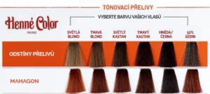 Henné Color Lágy krémturmix 90ml Mahagóni