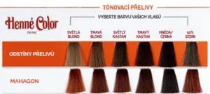 Henné Color Lágy krémturmix 90ml Mahagóni