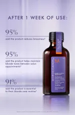 Treatment Purple hajolaj szőke, világosított vagy ezüstös hajra 50 ml