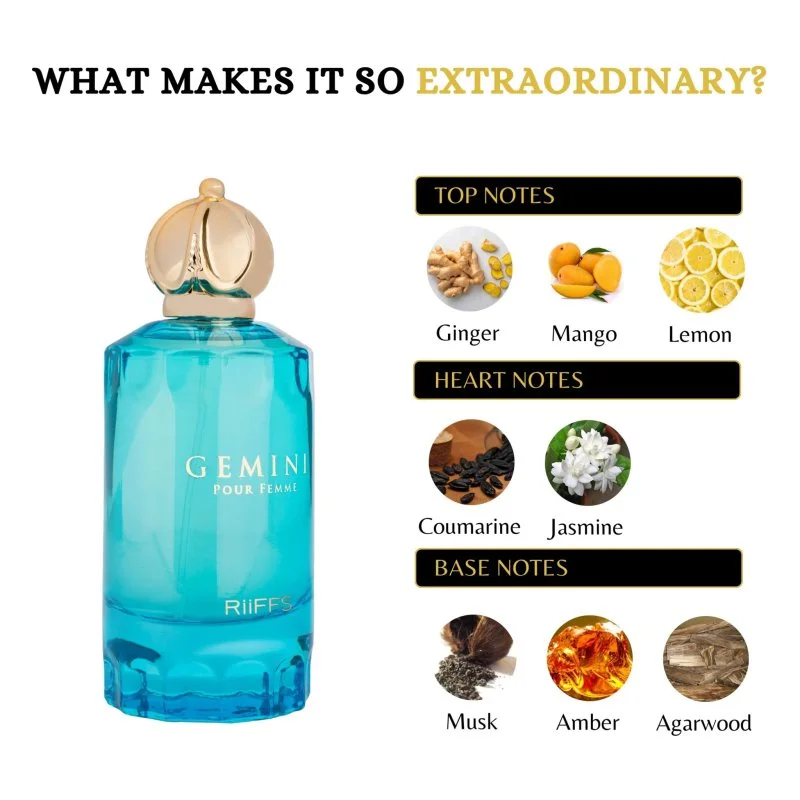 Gemini W parfümös víz 100 ml