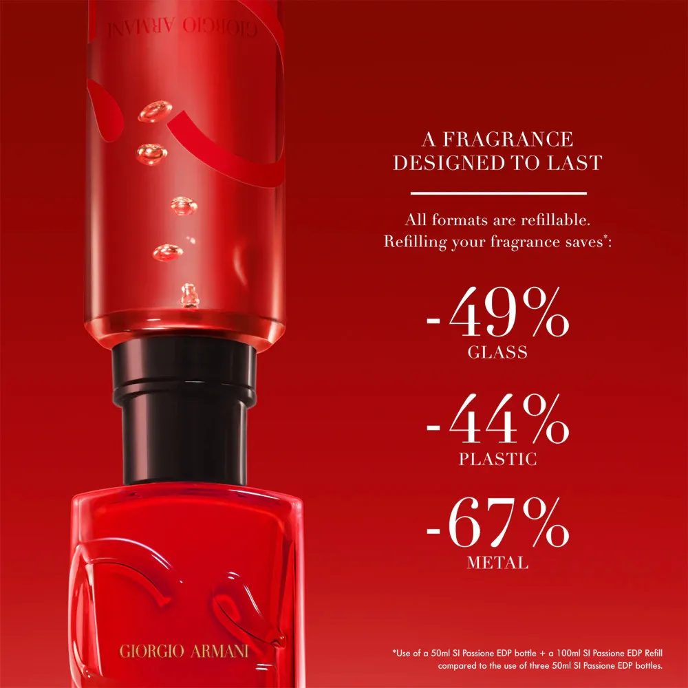 Sì Passione parfümös víz nőknek 100 ml
